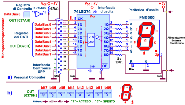 Schema con Digit FND500 con Interfaccia 74LS374